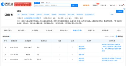 快時尚品牌細刻獲騰訊領投5000萬美元融資，加碼軟件開發(fā)助力數(shù)字化升級
