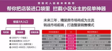 零門檻、零顧慮，如何免費代理上百個一線家居品牌？