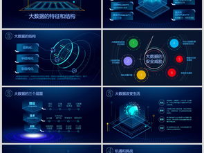 大數(shù)據(jù)、云計算與智慧城市 企業(yè)服務課件PPT精選